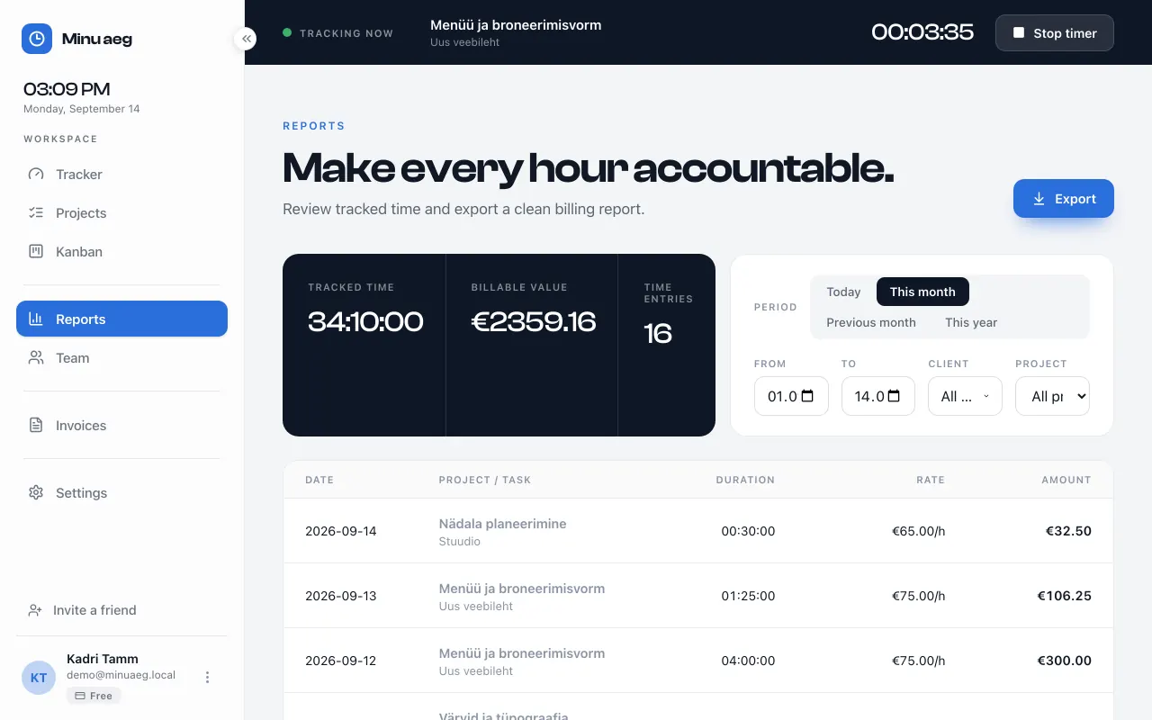 The Reports view: tracked time, billable value and entry count for the month in a dark summary card, period filters, and a table of entries with date, project and task, duration, rate and amount.
