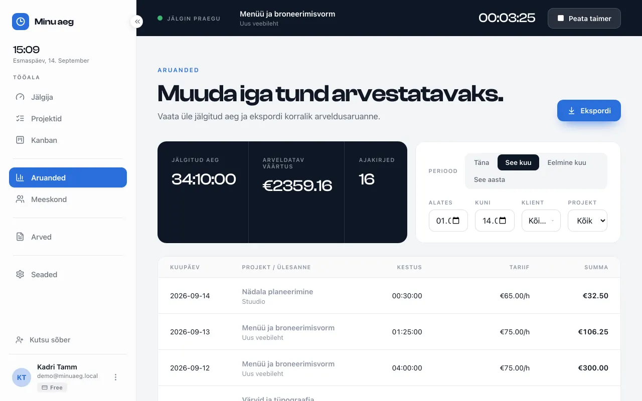 Aruannete vaade: tumedas kokkuvõttekaardis kuu jälgitud aeg, arveldatav väärtus ja kirjete arv, perioodi filtrid ning tabel kirjetega — kuupäev, projekt ja ülesanne, kestus, tariif ja summa.